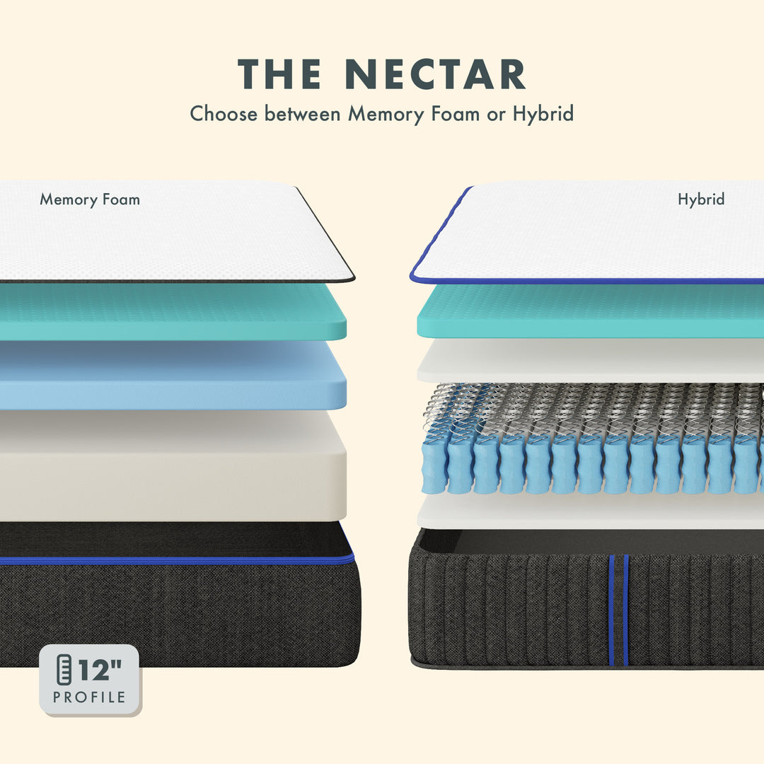 The Nectar Classic