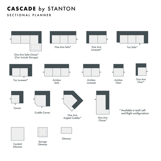 Cascade Custom Sofa / Sectional