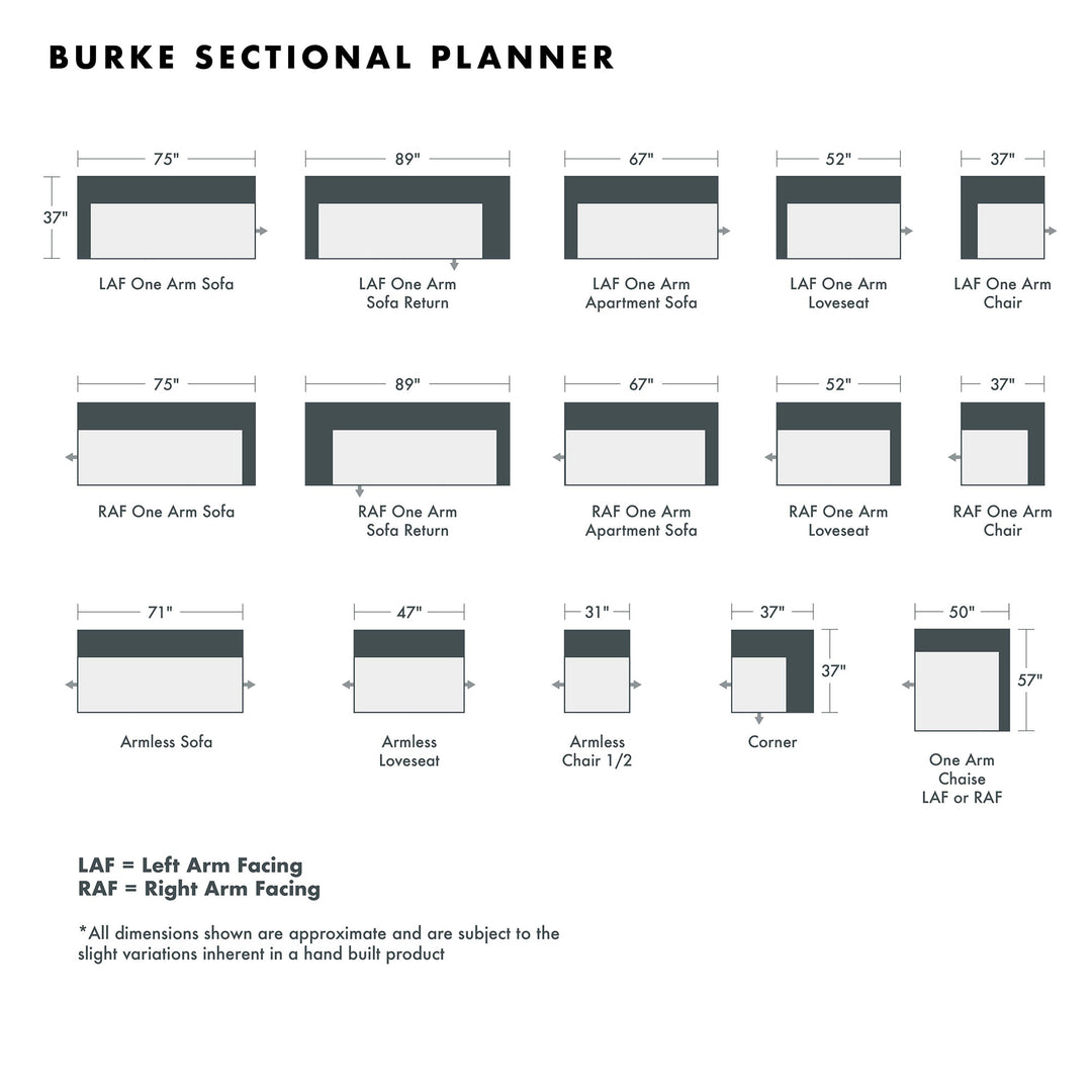 Burke Custom Sofa / Sectional
