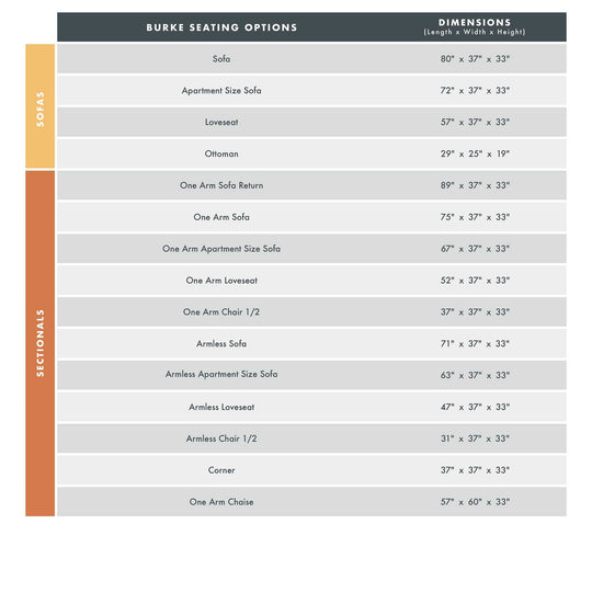 Burke Custom Sofa / Sectional