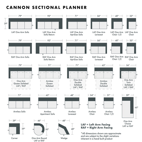 Cannon Custom Sofa / Sectional