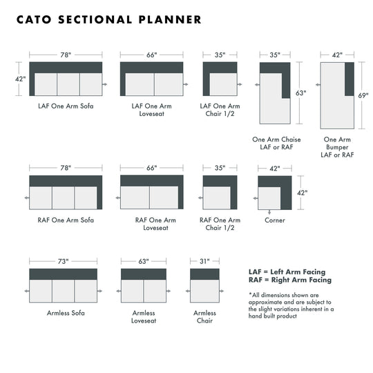 Cato Custom Sofa / Sectional