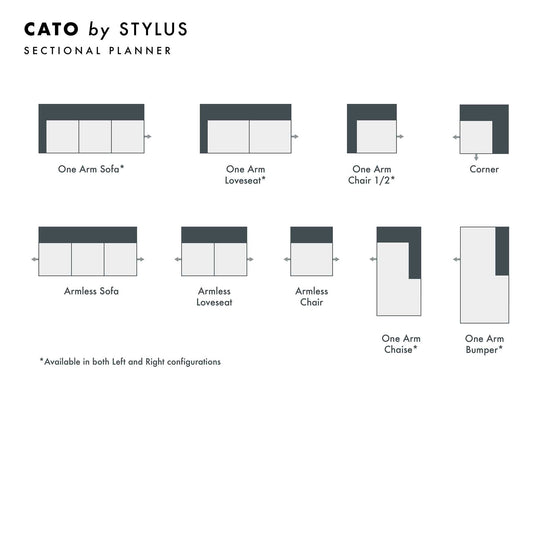 Cato Custom Sofa / Sectional