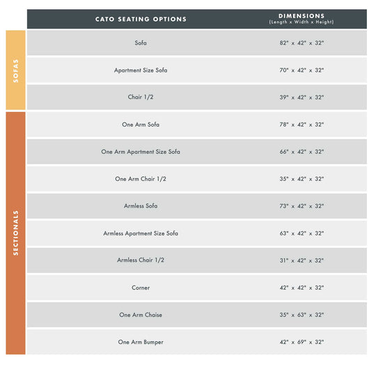 Cato Custom Sofa / Sectional