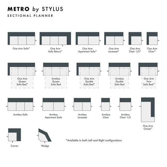 Metro Custom Sofa / Sectional