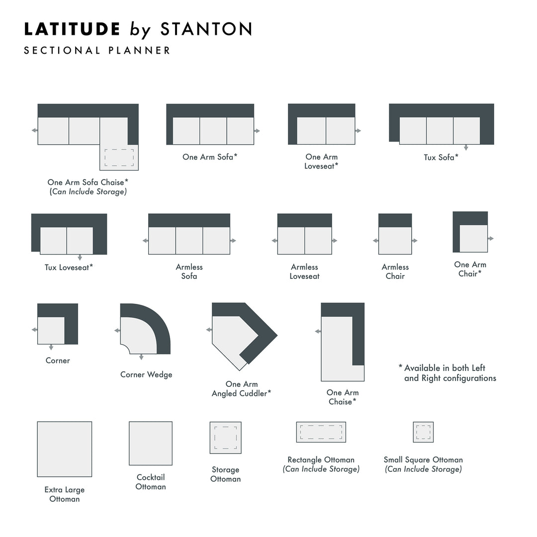 Latitude Custom Sofa