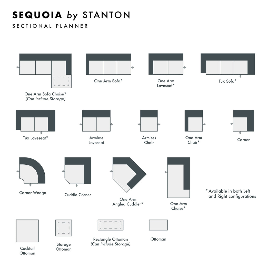 Sequoia Custom Sofa / Sectional
