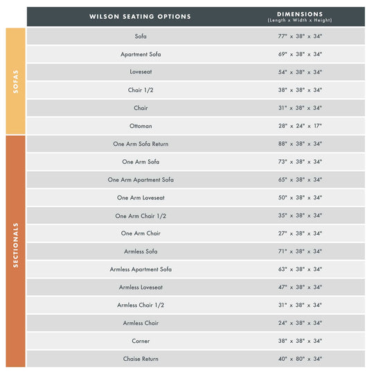 Wilson Custom Sofa / Sectional