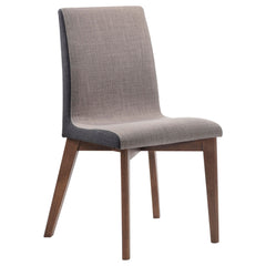 Redbridge Upholstered Dining Side Chair Walnut (Set of 2) - What&