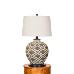 Geometric Ceramic Lamps (2) - What&