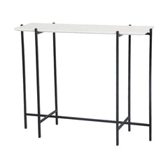 Function Console Table - What&