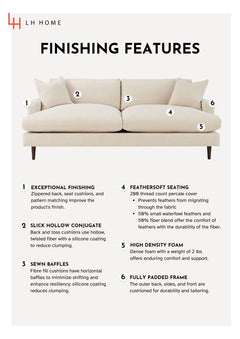 Martha Sofa in Beach Alabaster - sofa by LH Imports - Whats New Furniture Portland OR