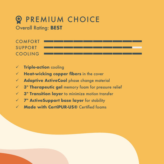 The Nectar Luxe - Whats New Furniture - Portland, Oregon