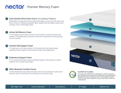 The Nectar Premier - Whats New Furniture - Portland, Oregon