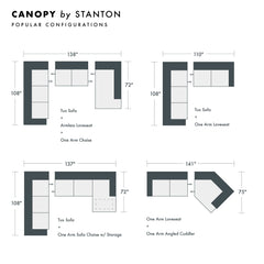 Canopy Custom Sofa / Sectional - Whats New Furniture - Portland, Oregon
