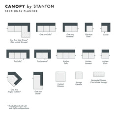 Canopy Custom Sofa / Sectional - Whats New Furniture - Portland, Oregon