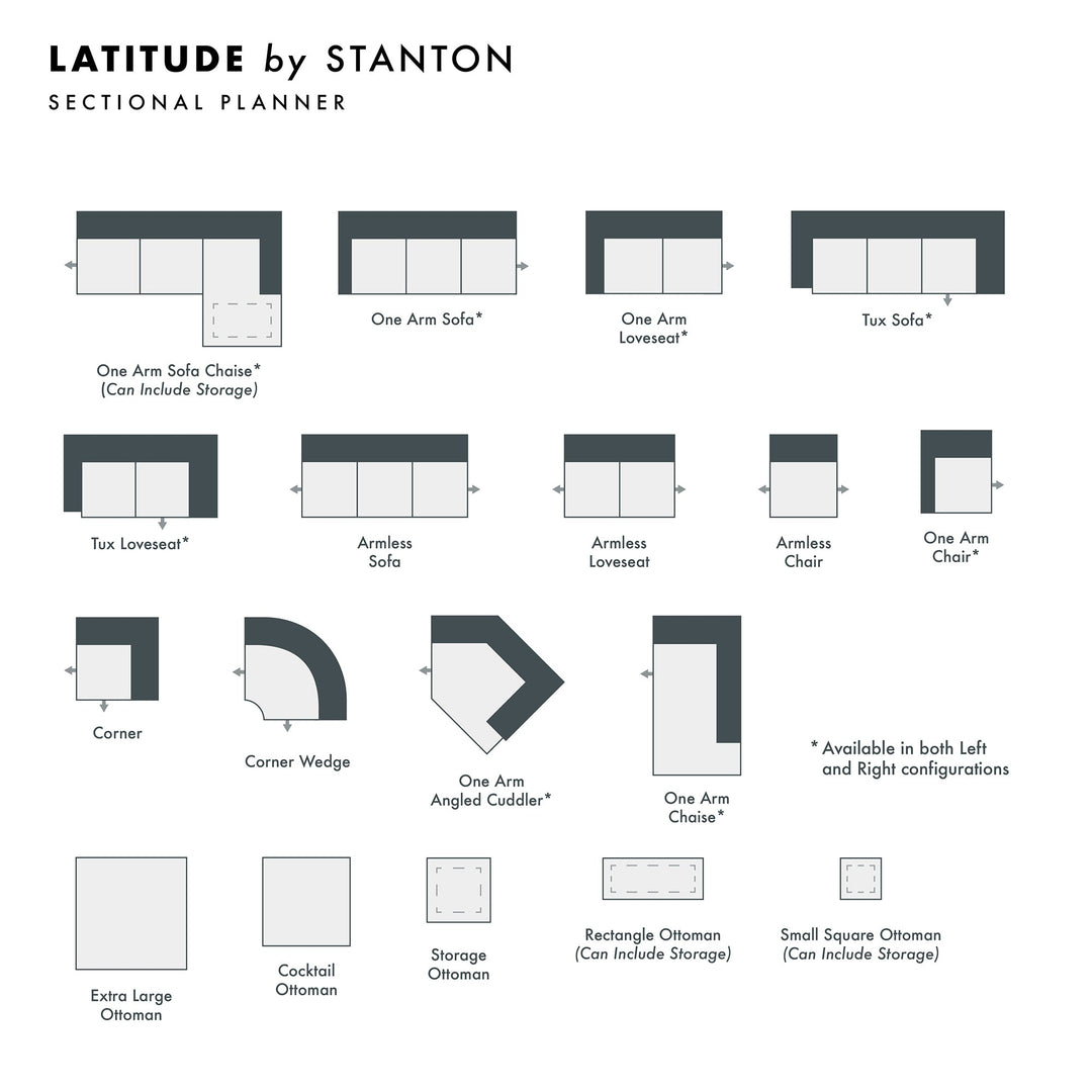 Latitude Custom Sofa - Whats New Furniture - Portland, Oregon