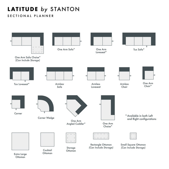 Latitude Custom Sofa - Whats New Furniture - Portland, Oregon