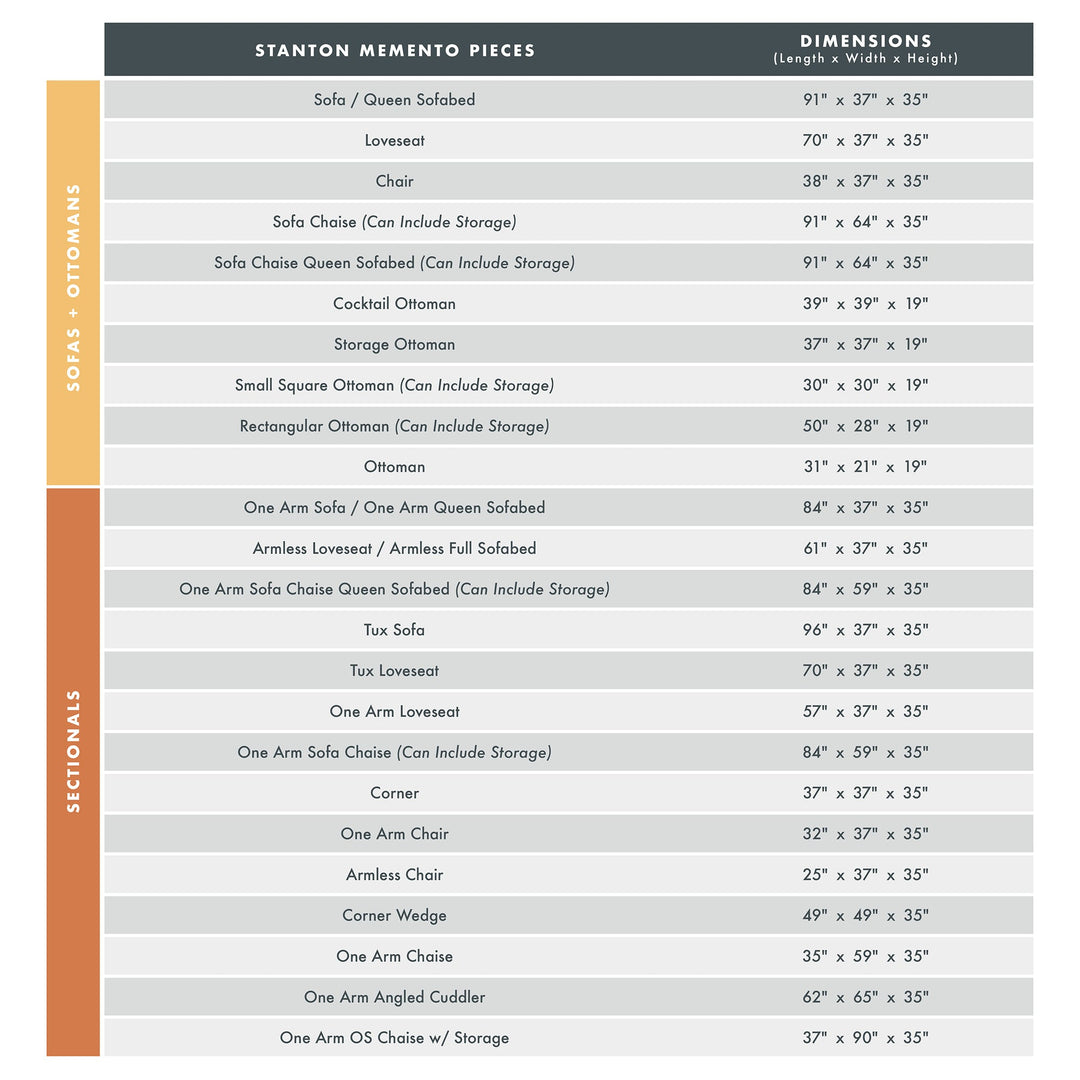 Memento Custom Sofa / Sectional - Whats New Furniture - Portland, Oregon