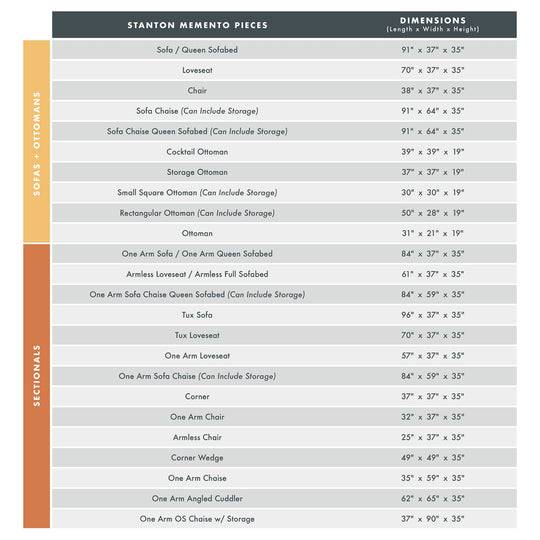 Memento Custom Sofa / Sectional - Whats New Furniture - Portland, Oregon