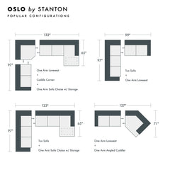 Oslo Custom Sofa / Sectional - What&