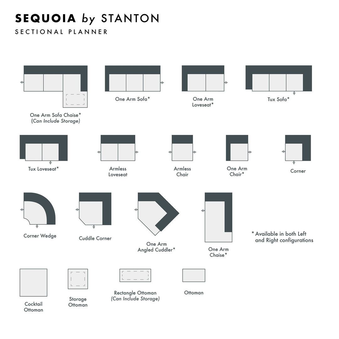 Sequoia Custom Sofa / Sectional and Sofa Bed spec sheet - custom Stanton seating - Whats New Furniture Portland OR