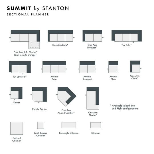 Summit Custom Sofa / Sectional - Whats New Furniture - Portland, Oregon