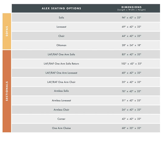 Alex Custom Sofa / Sectional - Whats New Furniture - Portland, Oregon