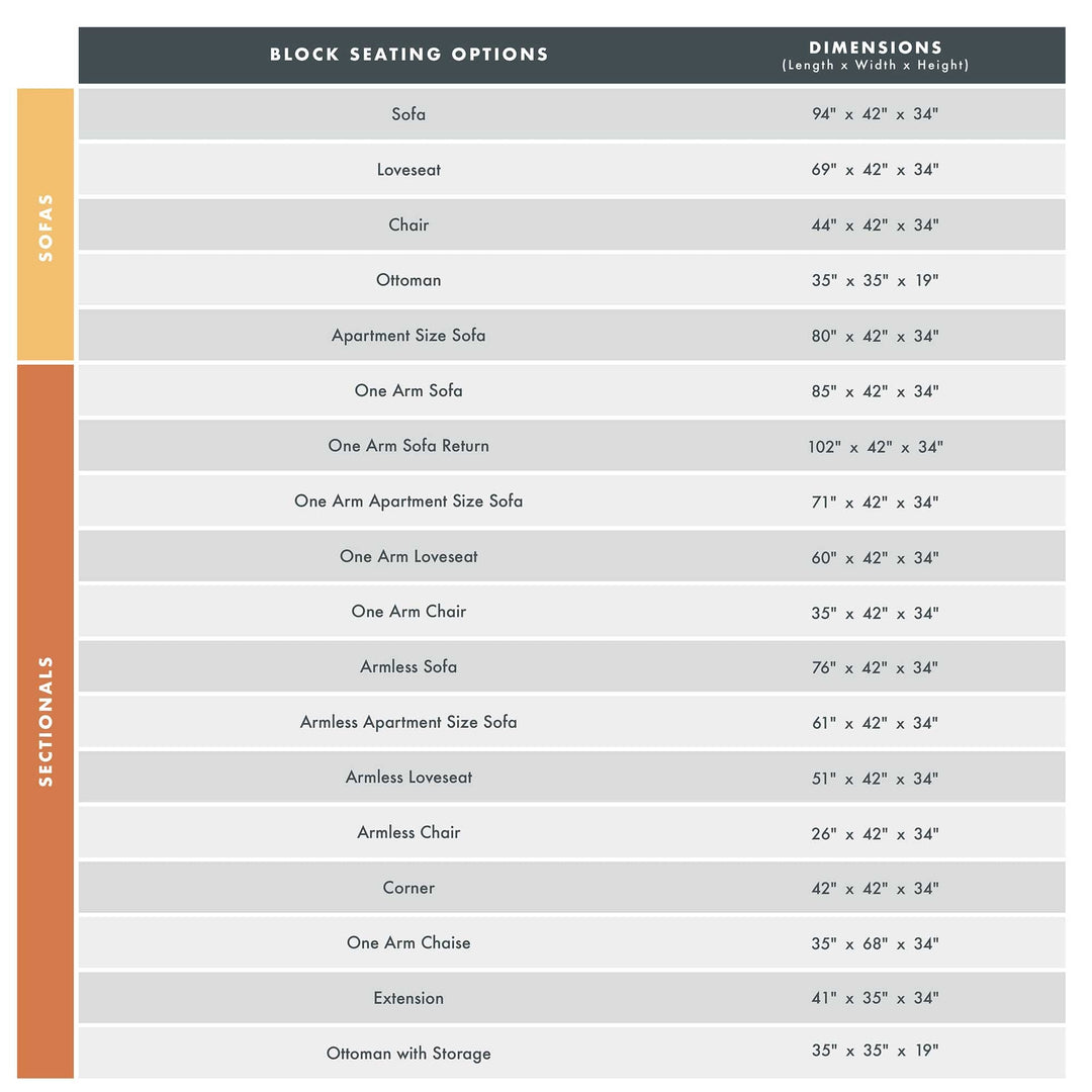 Block Custom Sofa / Sectional - Whats New Furniture - Portland, Oregon