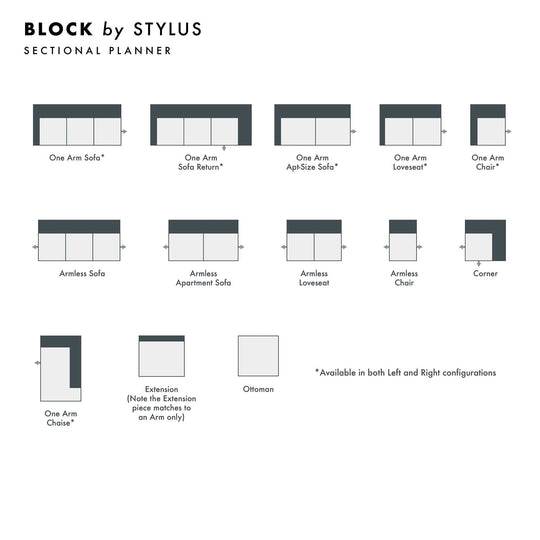Block Custom Sofa / Sectional - Whats New Furniture - Portland, Oregon
