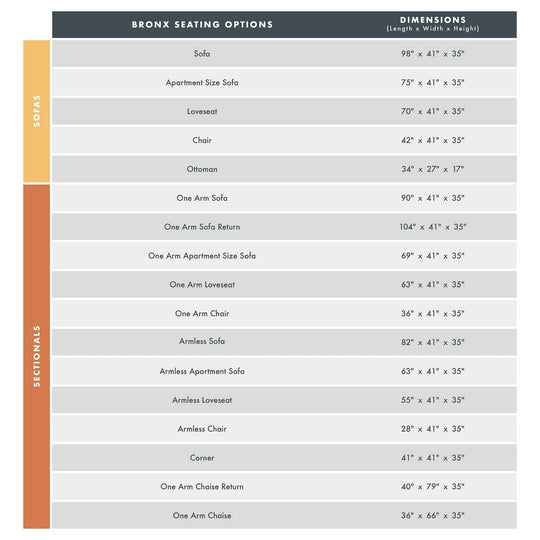 Bronx Custom Sofa / Sectional - Whats New Furniture - Portland, Oregon