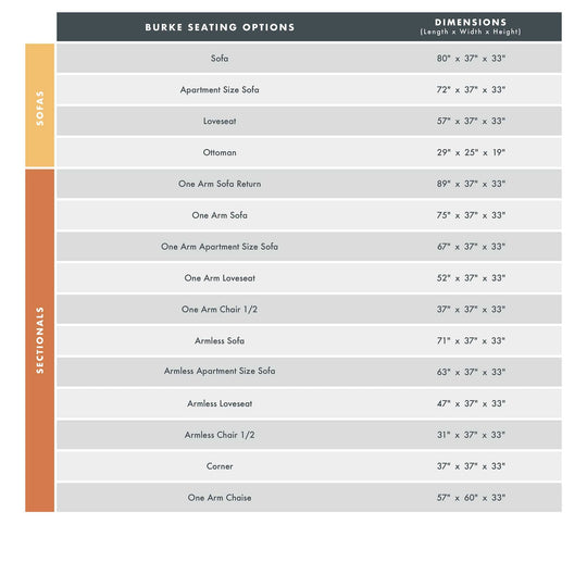 Burke Custom Sofa / Sectional - Whats New Furniture - Portland, Oregon
