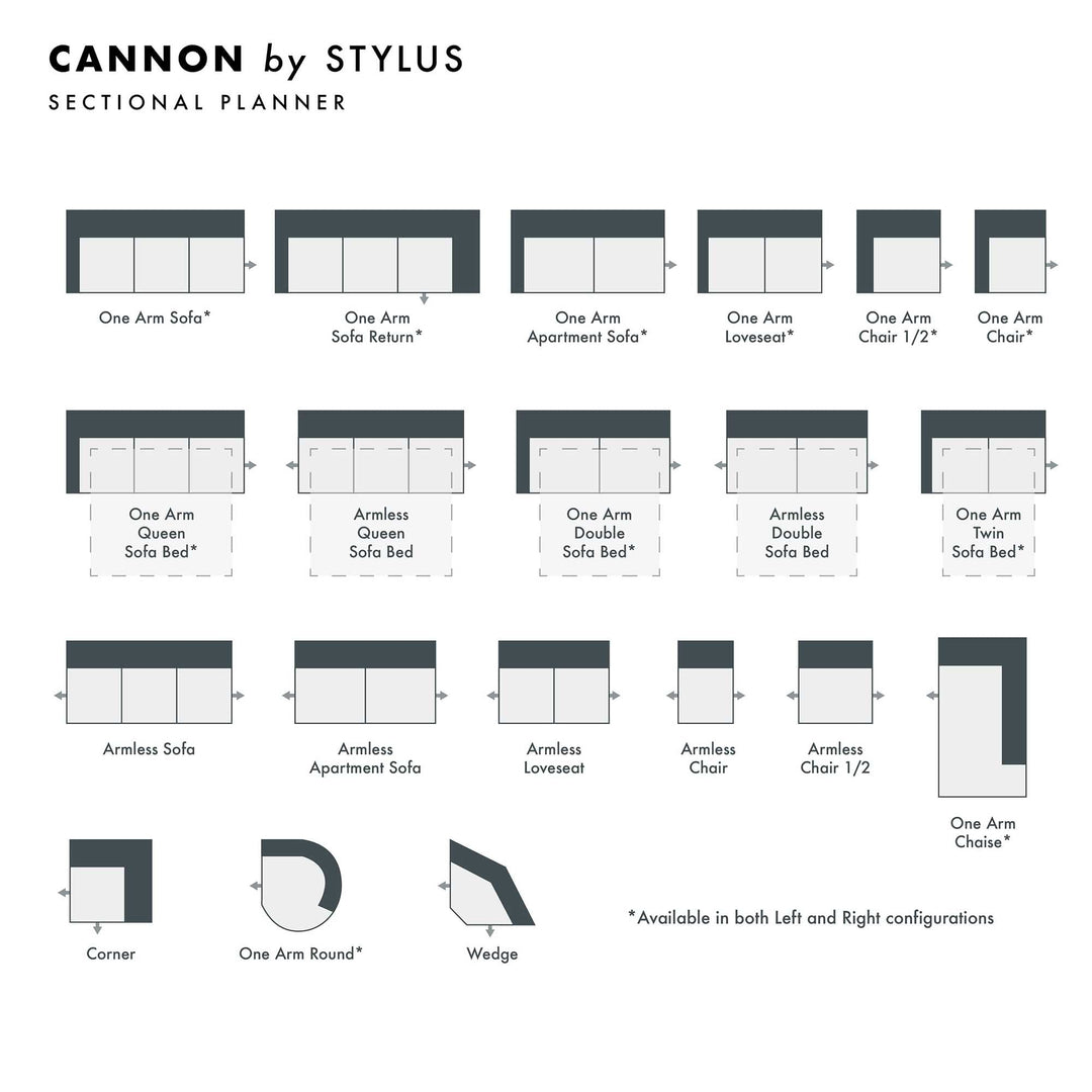 Cannon Custom Sofa Bed - Whats New Furniture - Portland, Oregon