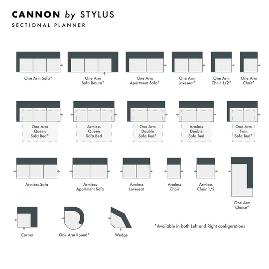 Cannon Custom Sofa Bed - Whats New Furniture - Portland, Oregon
