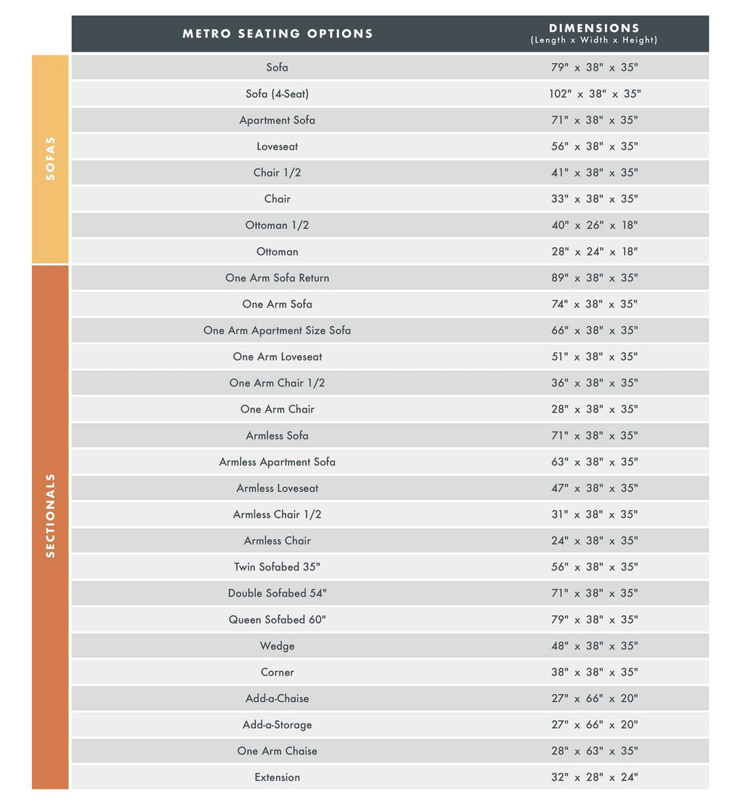 Metro Custom Sofa Bed - Whats New Furniture - Portland, Oregon