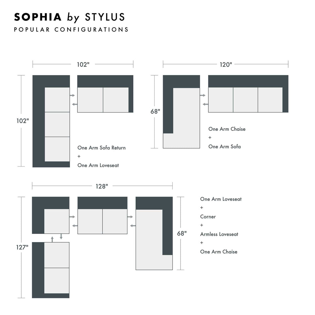 Sophia Custom Sofa / Sectional sectional configuration view - custom sofa sectional by Stylus - Whats New Furniture Portland OR