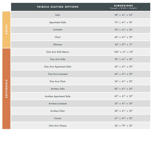 Tribeca Custom Sofa / Sectional - Whats New Furniture - Portland, Oregon