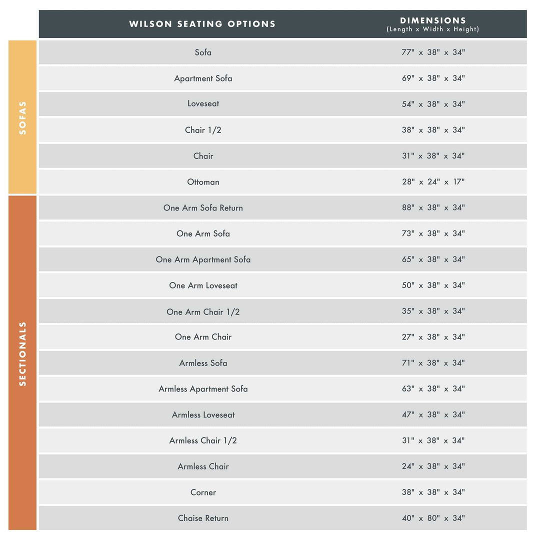 Wilson Custom Sofa / Sectional - Whats New Furniture - Portland, Oregon