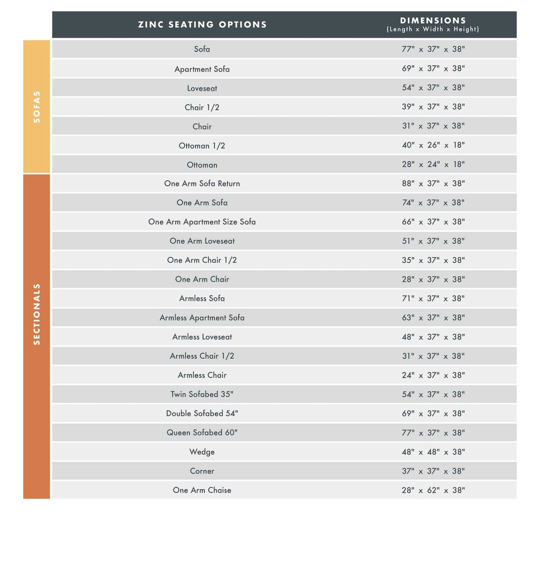 Zinc Custom Sofa / Sectional - Whats New Furniture - Portland, Oregon